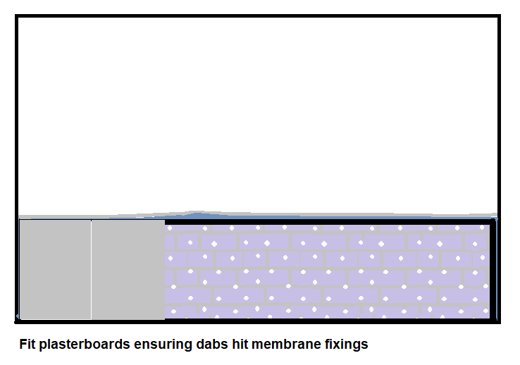 9. Bond the membrane to the wall - How to fit cavity drain membrane – above ground damp proofing